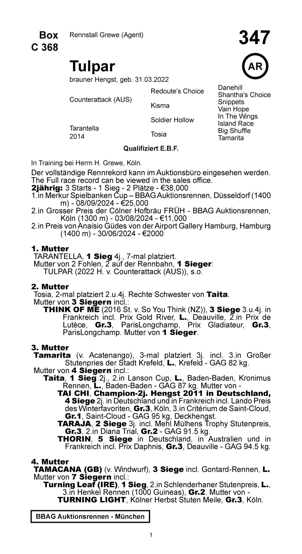 Pedigree for Tulpar (GER), 2022