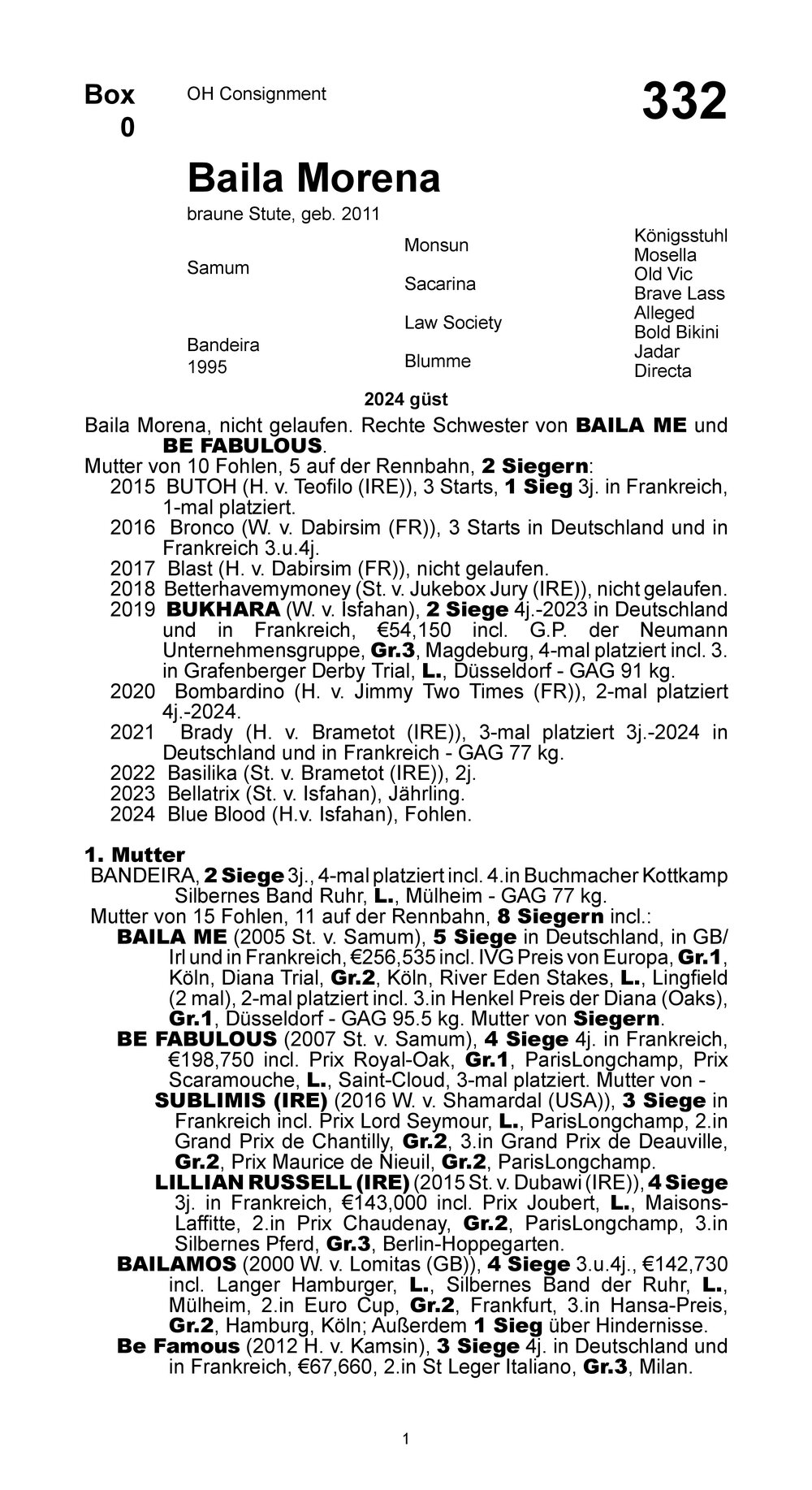 Pedigree for Baila Morena (GER), 2011