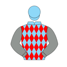 Profile picture of RR
