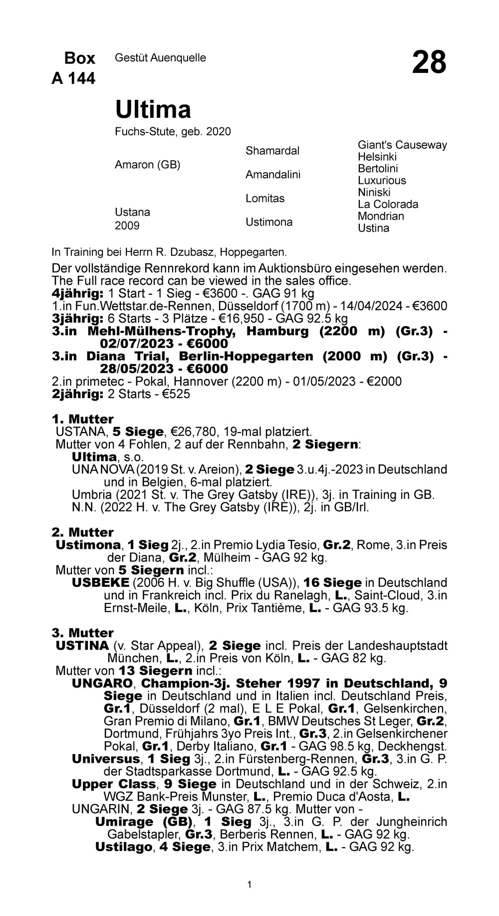 Pedigree for Ultima (GER), 2020 | © BBAG