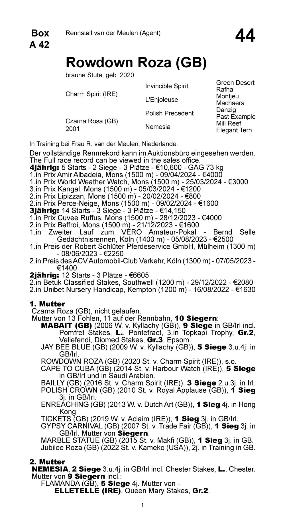 Pedigree for Rowdown Roza, 2020 | © BBAG