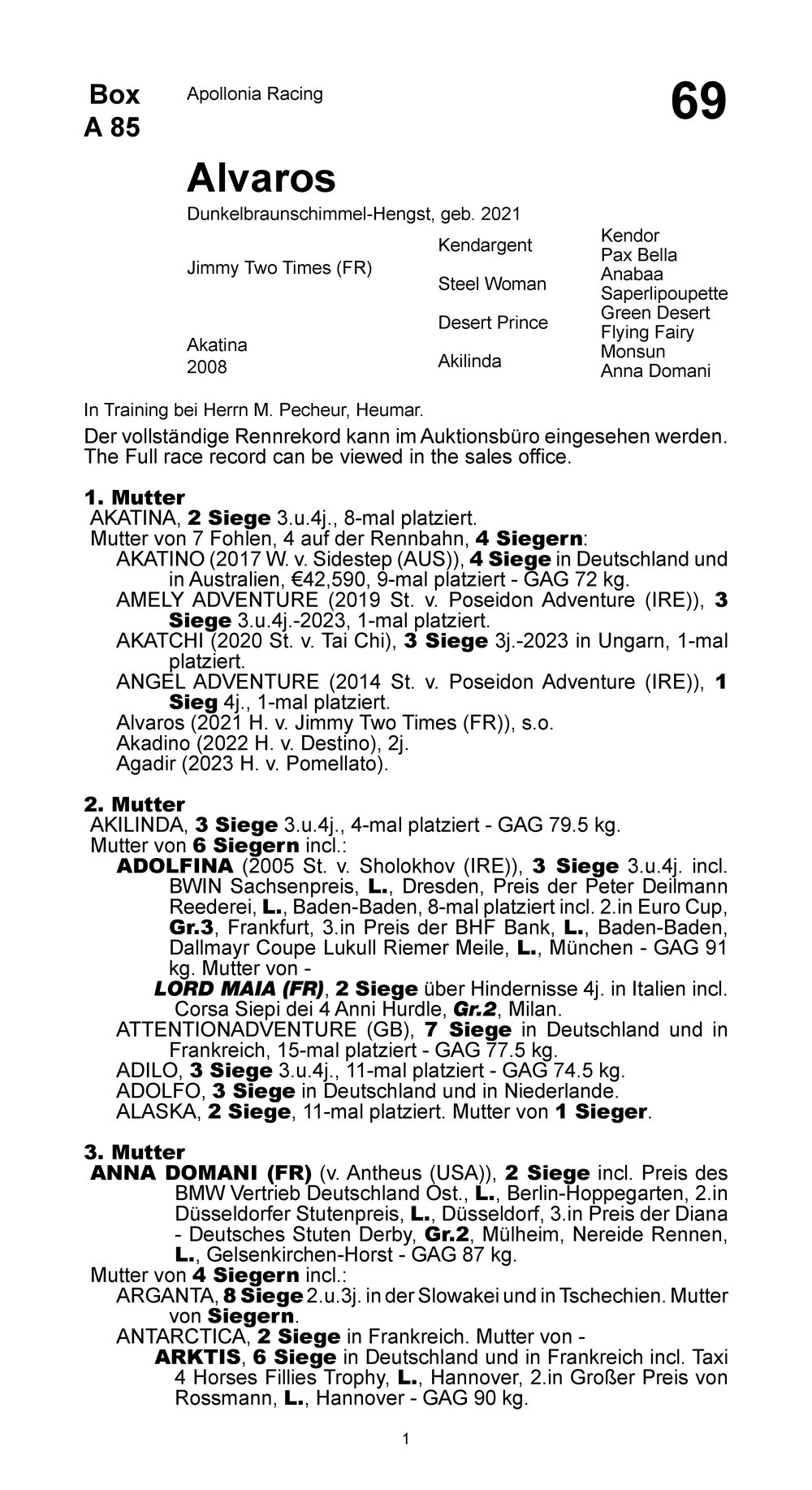 Pedigree for Alvaros (GER), 2021 | © BBAG