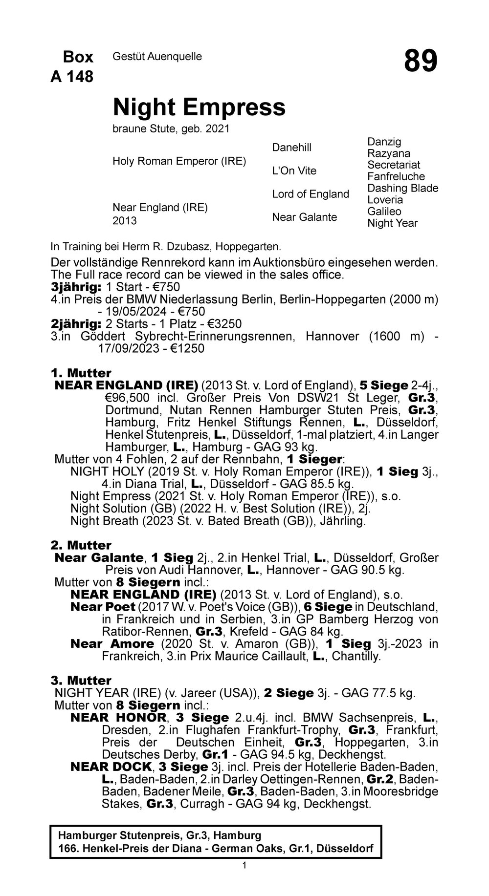 Pedigree for Night Empress (GER), 2021 | © BBAG