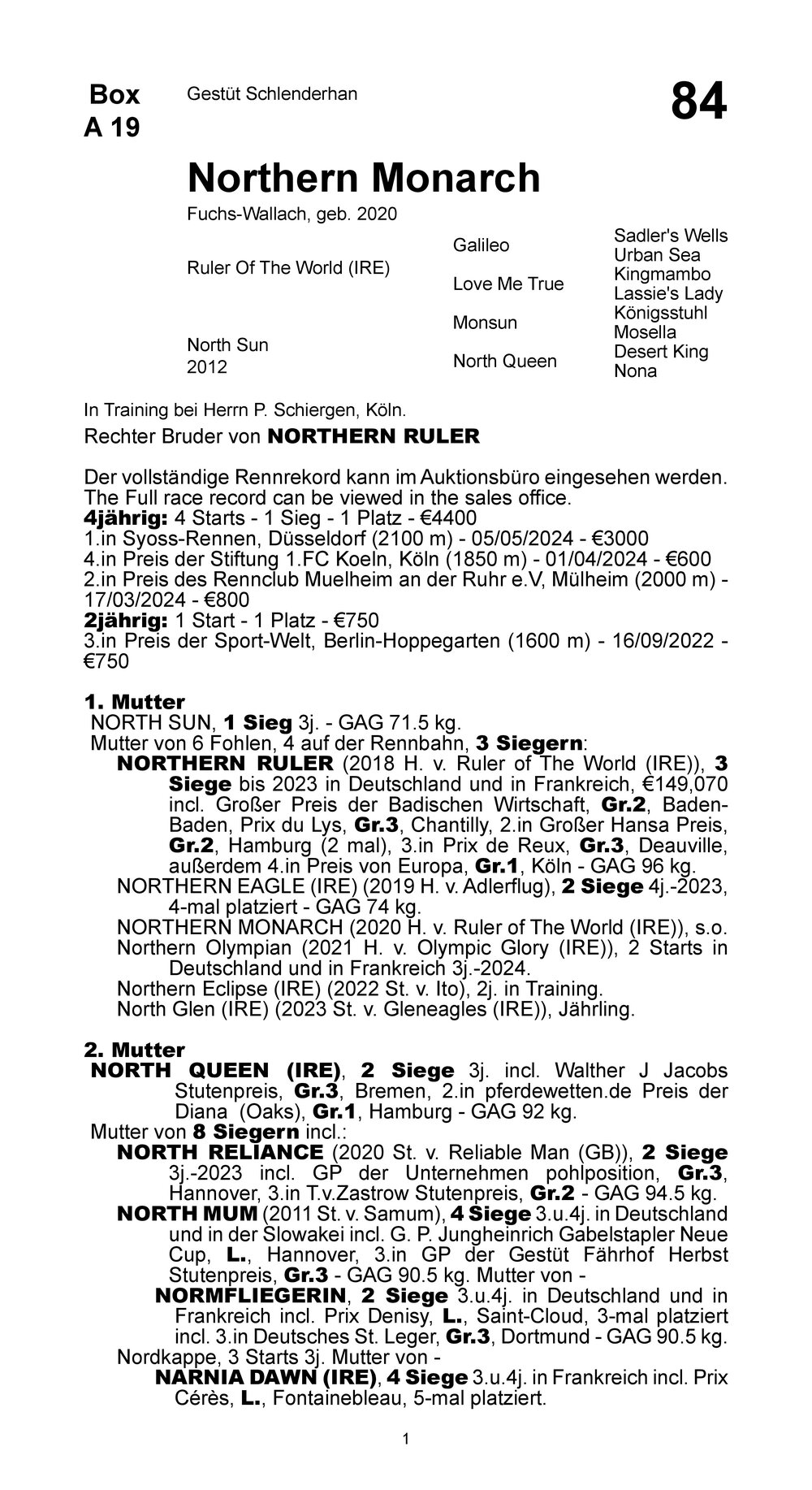 Pedigree for Northern Monarch, 2020 | © BBAG