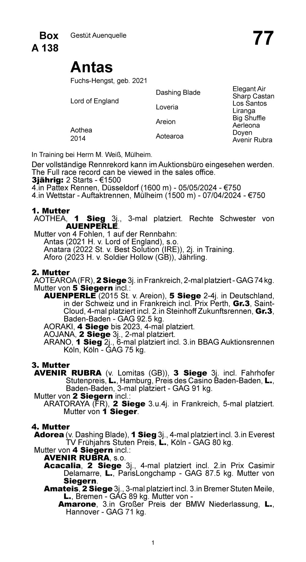 Pedigree for Antas, 2021 | © BBAG