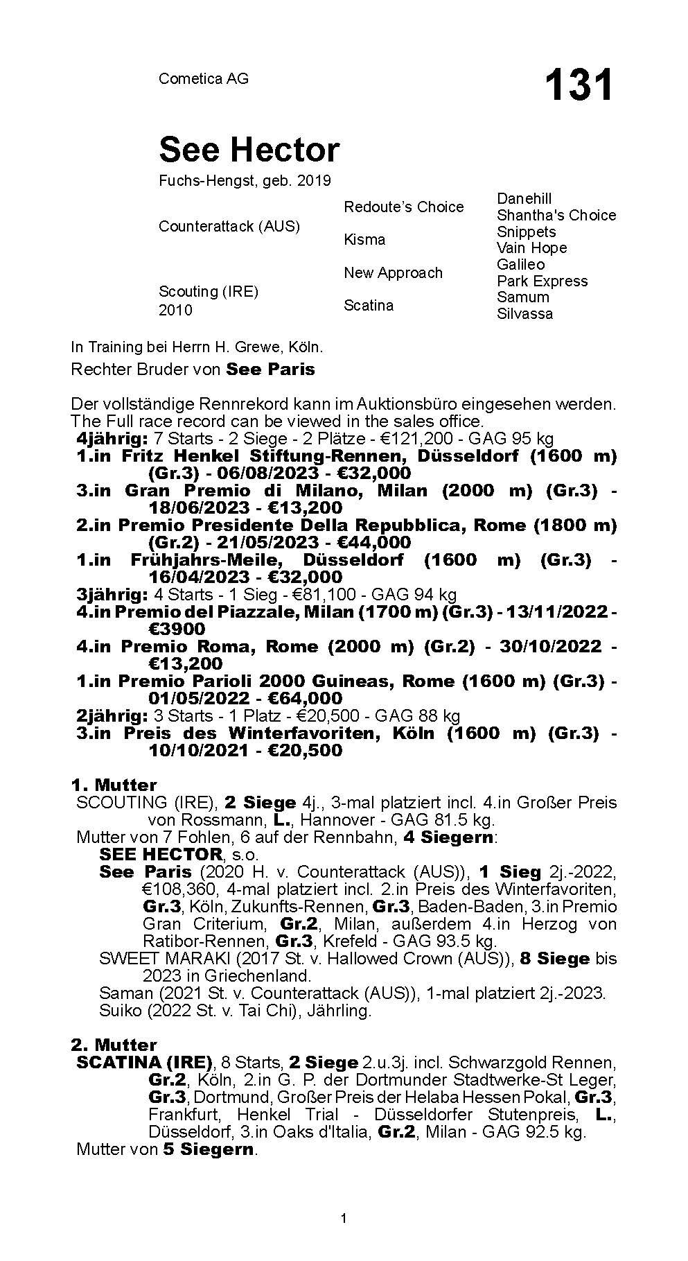 Pedigree for See Hector (GER), 2019 | © BBAG