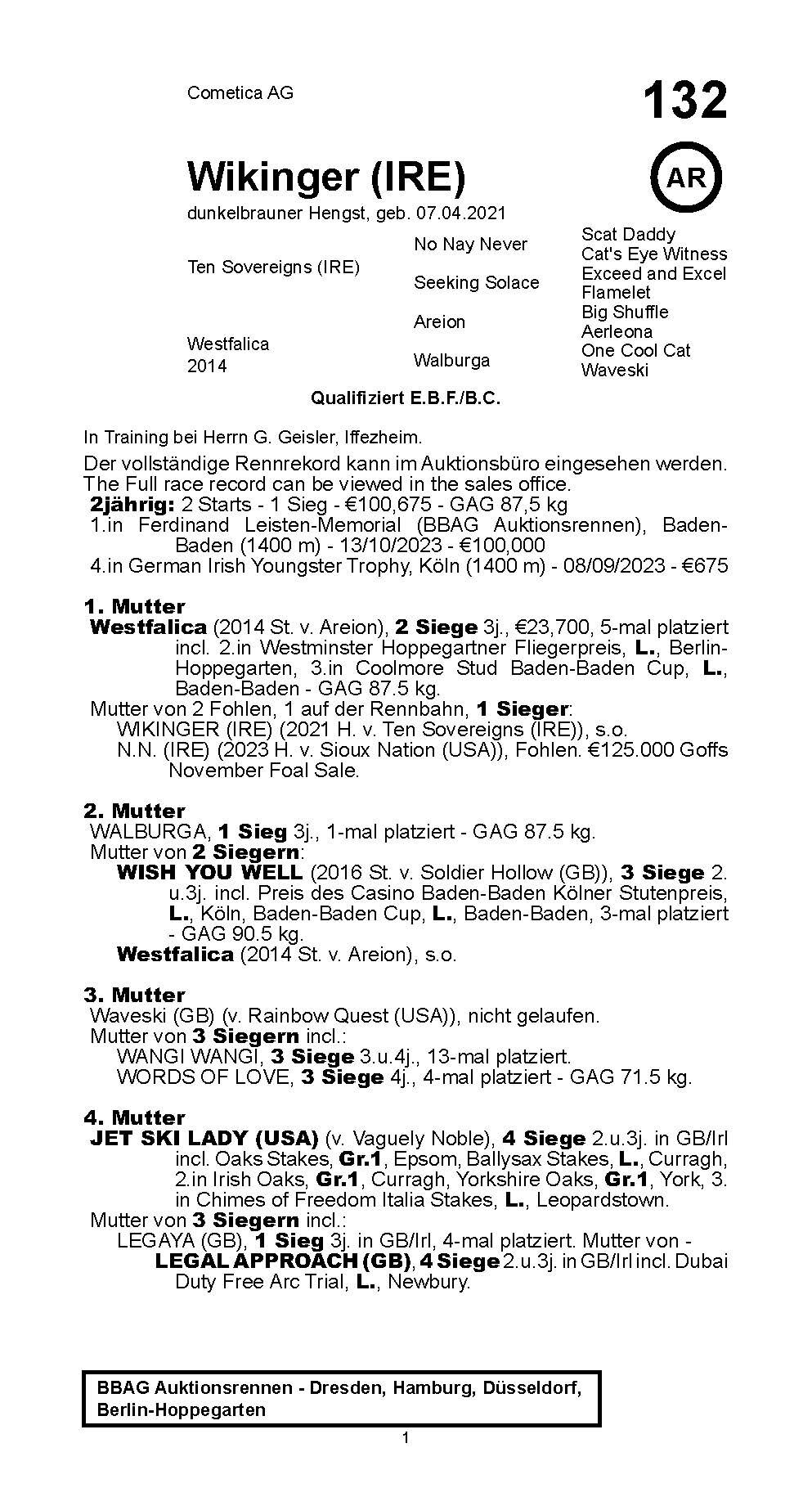 Pedigree for Wikinger (IRL), 2021 | © BBAG