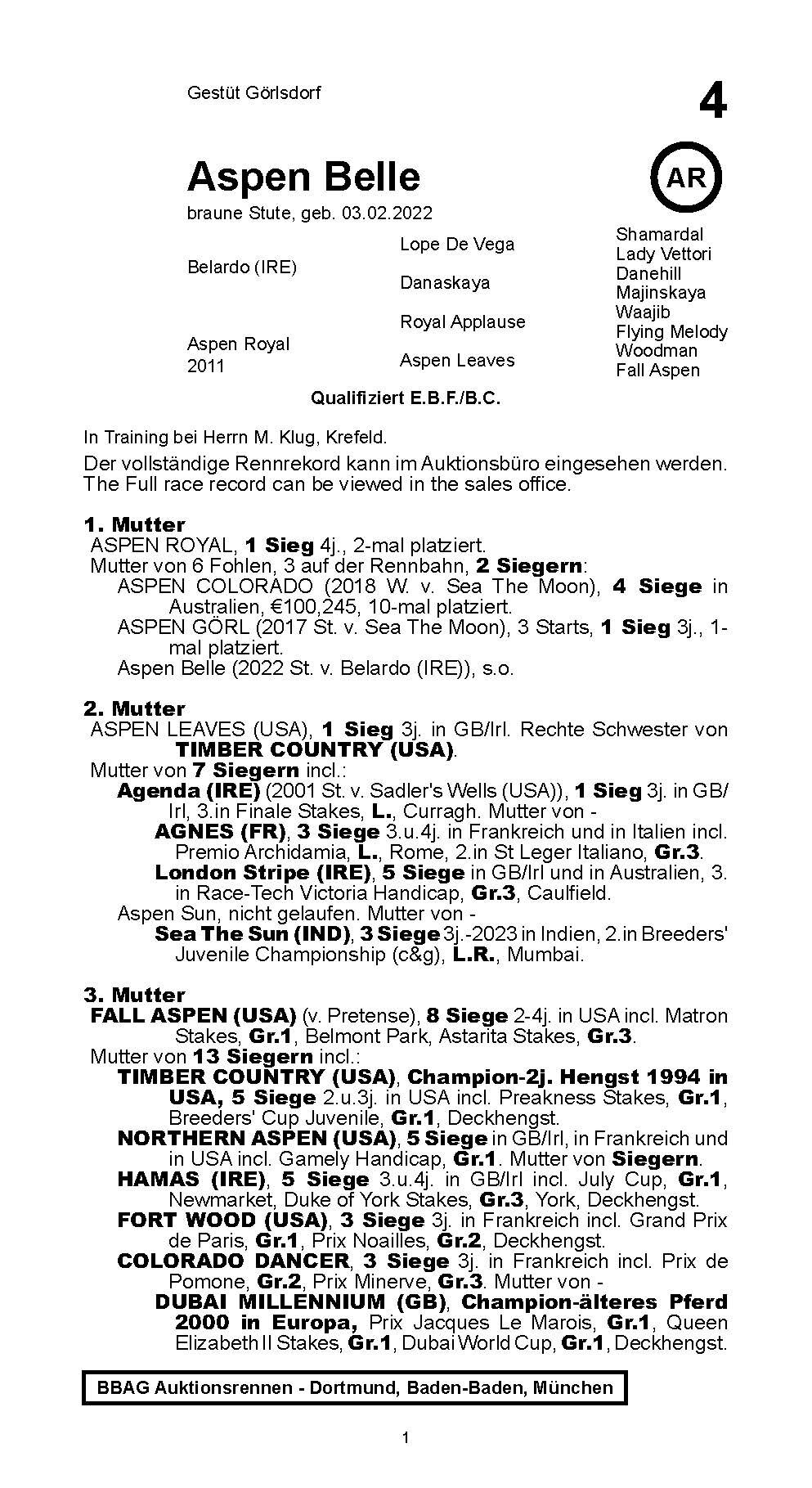 Pedigree for Aspen Belle (GER), 2022 | © BBAG