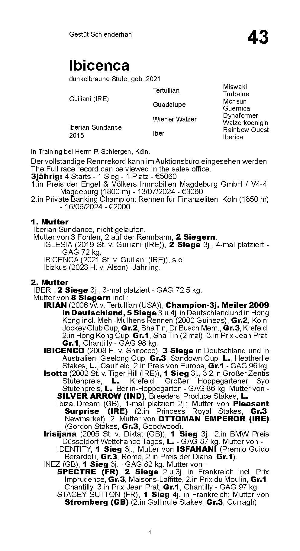 Pedigree for Ibicenca (GER), 2021 | © BBAG Online
