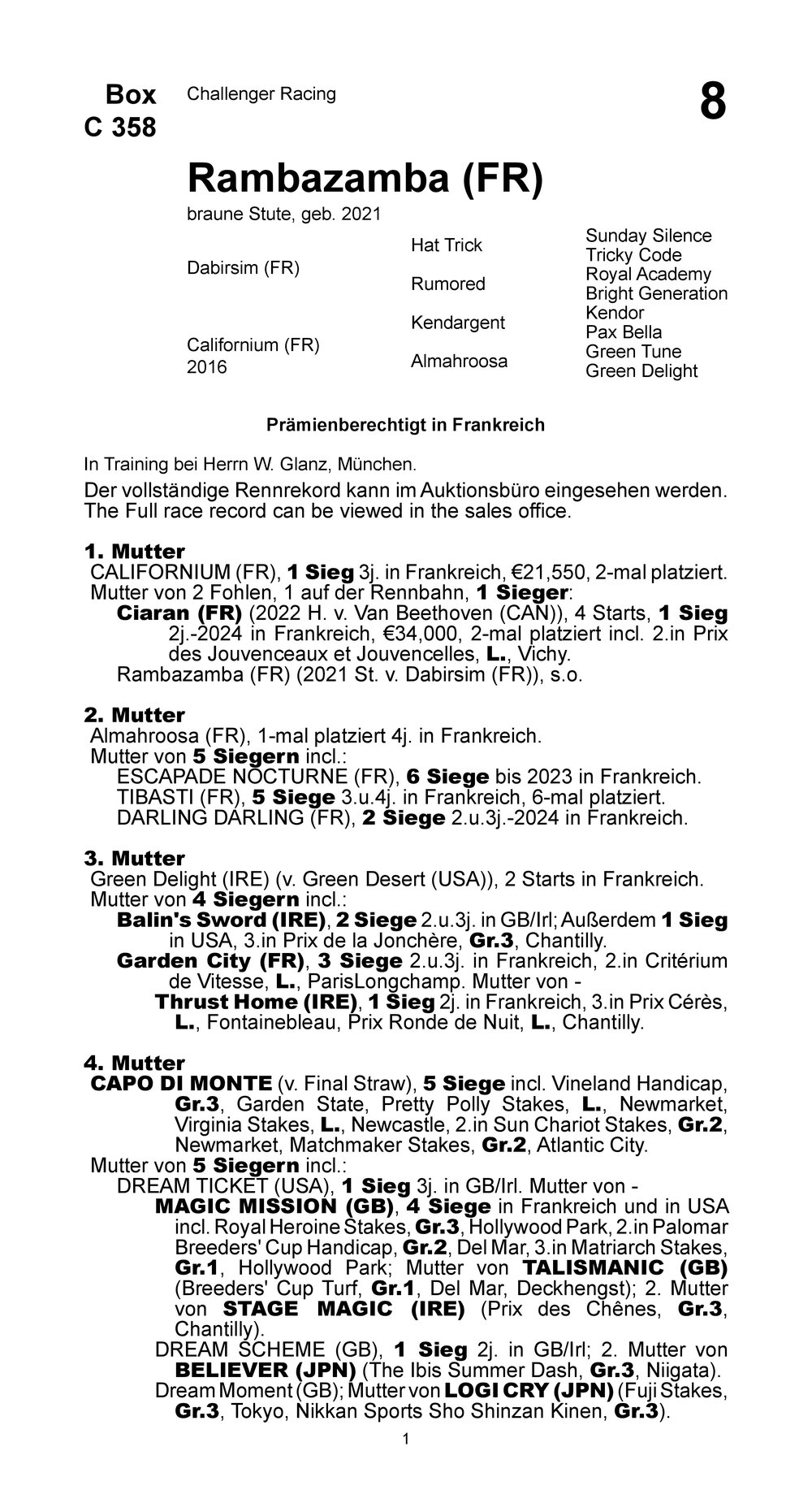 Pedigree for Rambazamba (FRA), 2021