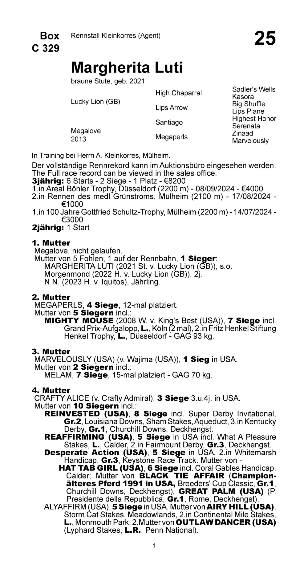 Pedigree for Margherita Luti, 2021