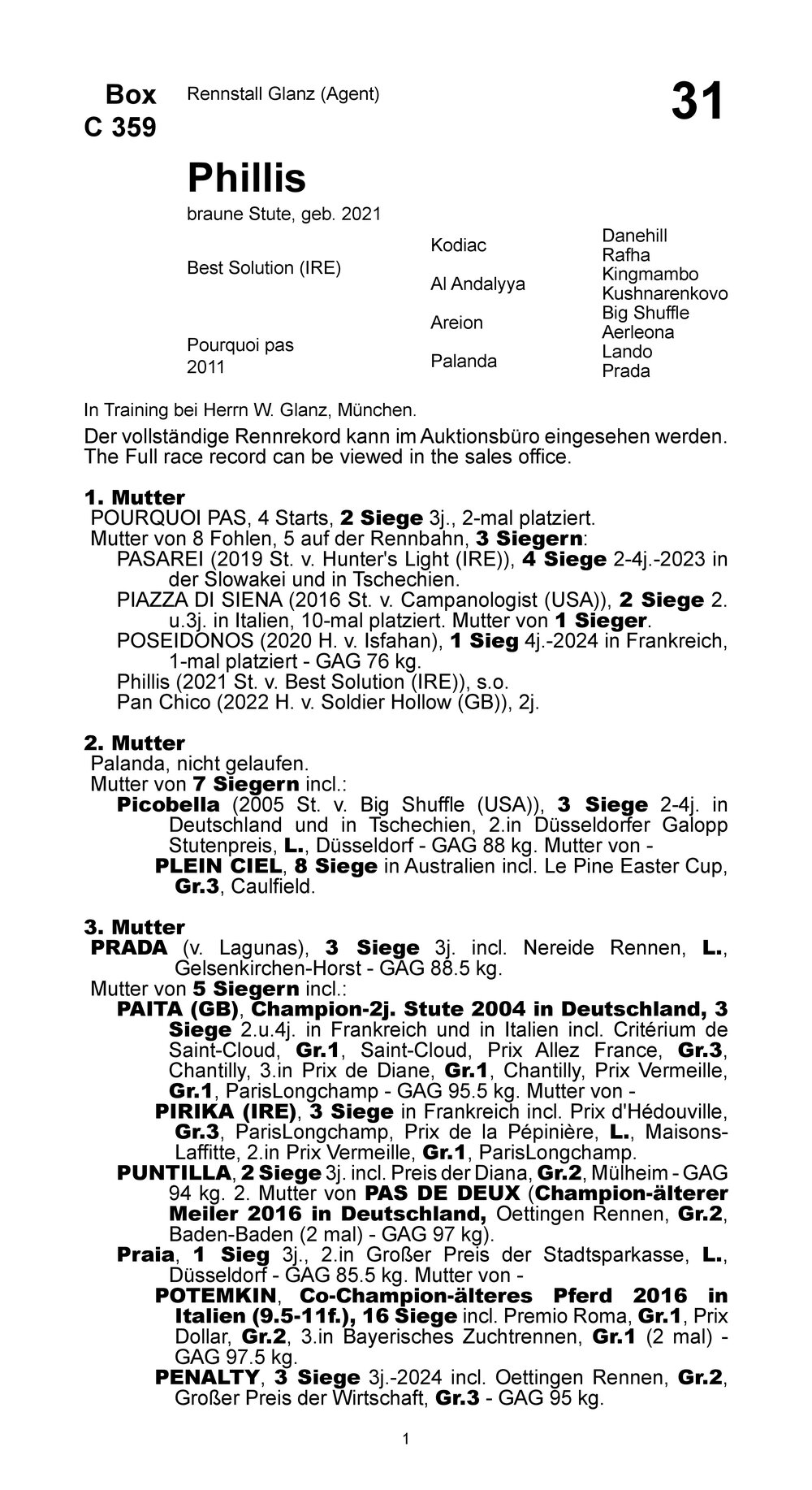 Pedigree for Prairie Mouse (GER), 2021