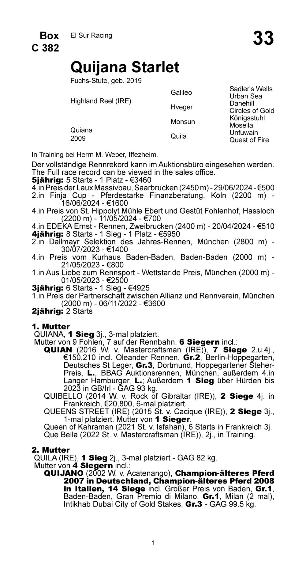 Pedigree for Quijana Starlet (GER), 2019