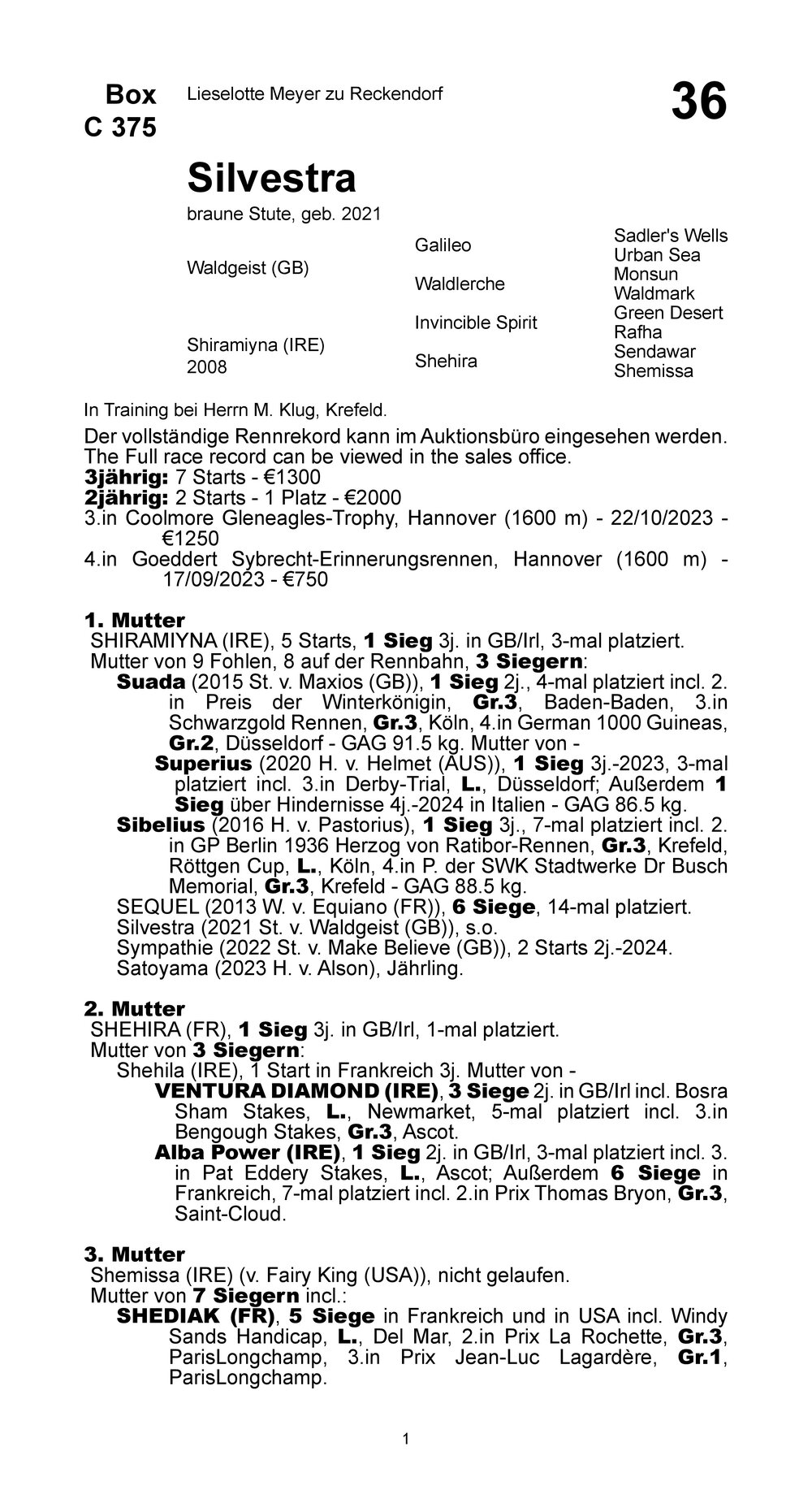 Pedigree for Silvestra, 2021