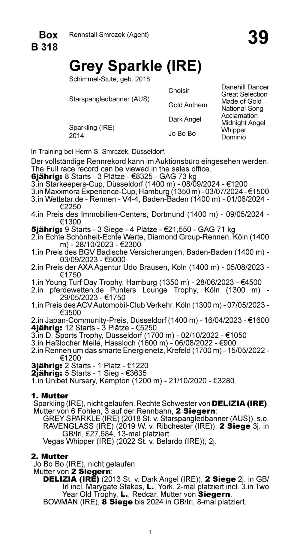 Pedigree for Grey Sparkle (IRL), 2018
