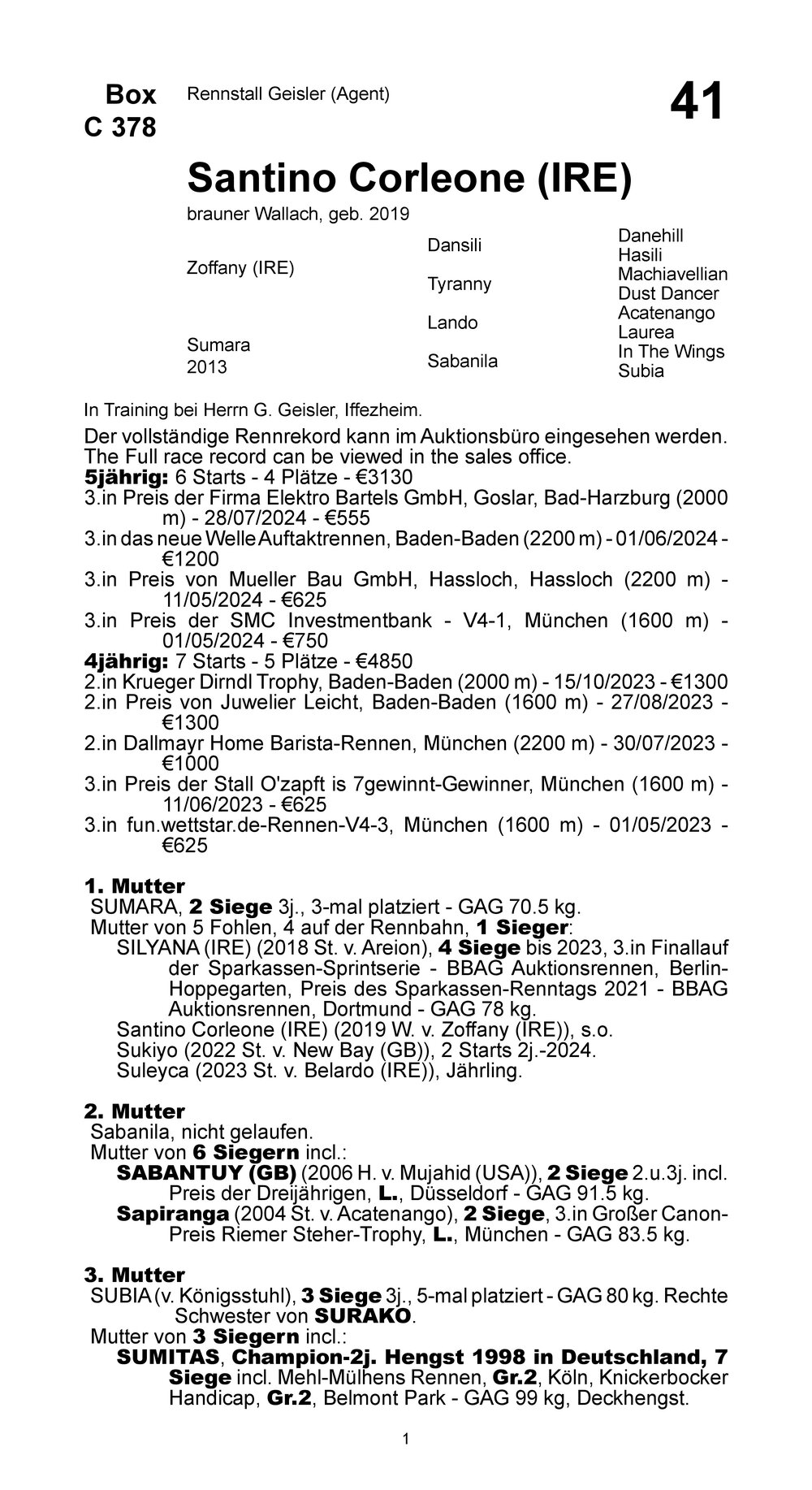 Pedigree for Santino Corleone (IRL), 2019