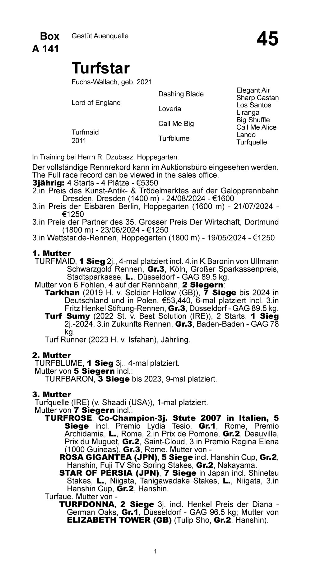 Pedigree for Turfstar (GER), 2021