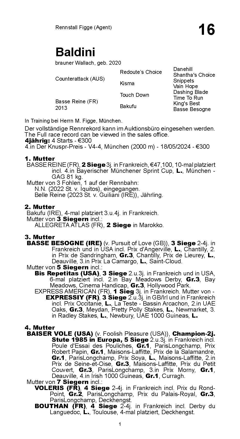 Pedigree for Baldini (GER), 2020