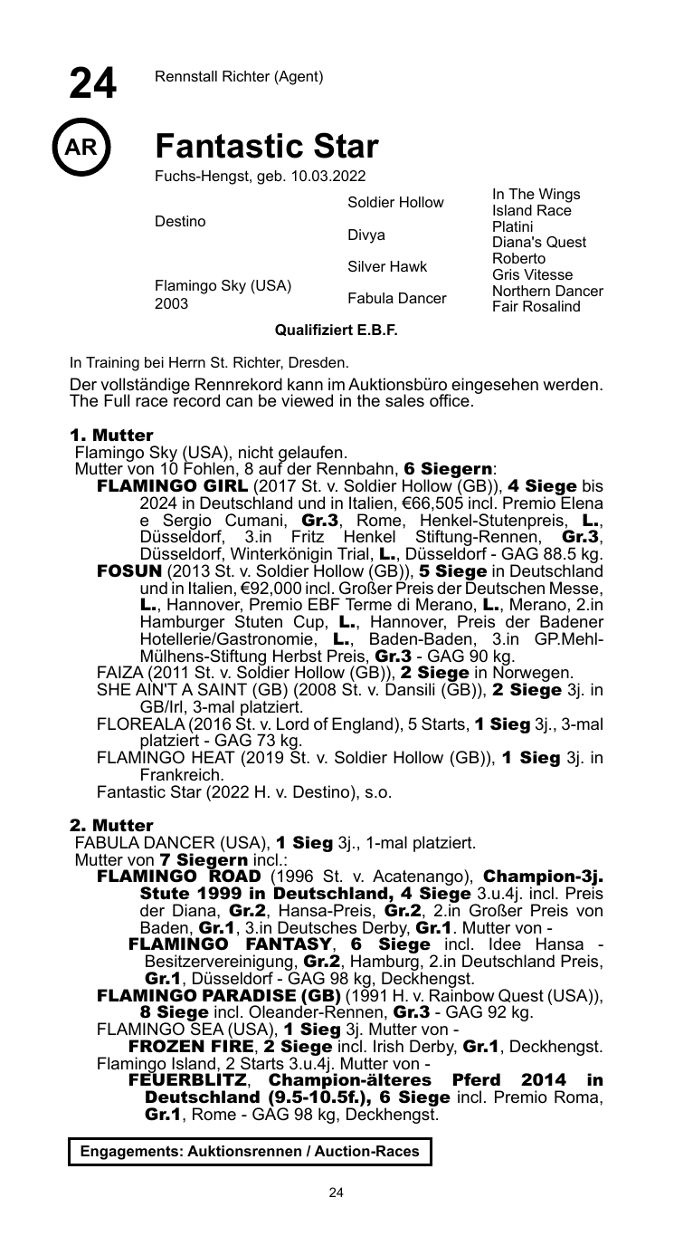 Pedigree for Fantastic Star (FRA), 2022
