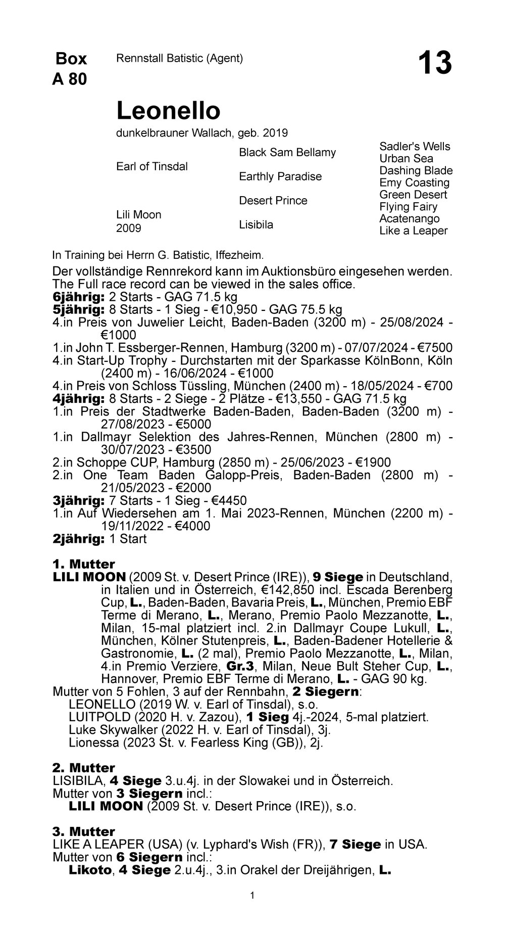 Pedigree for Leonello (GER), 2019