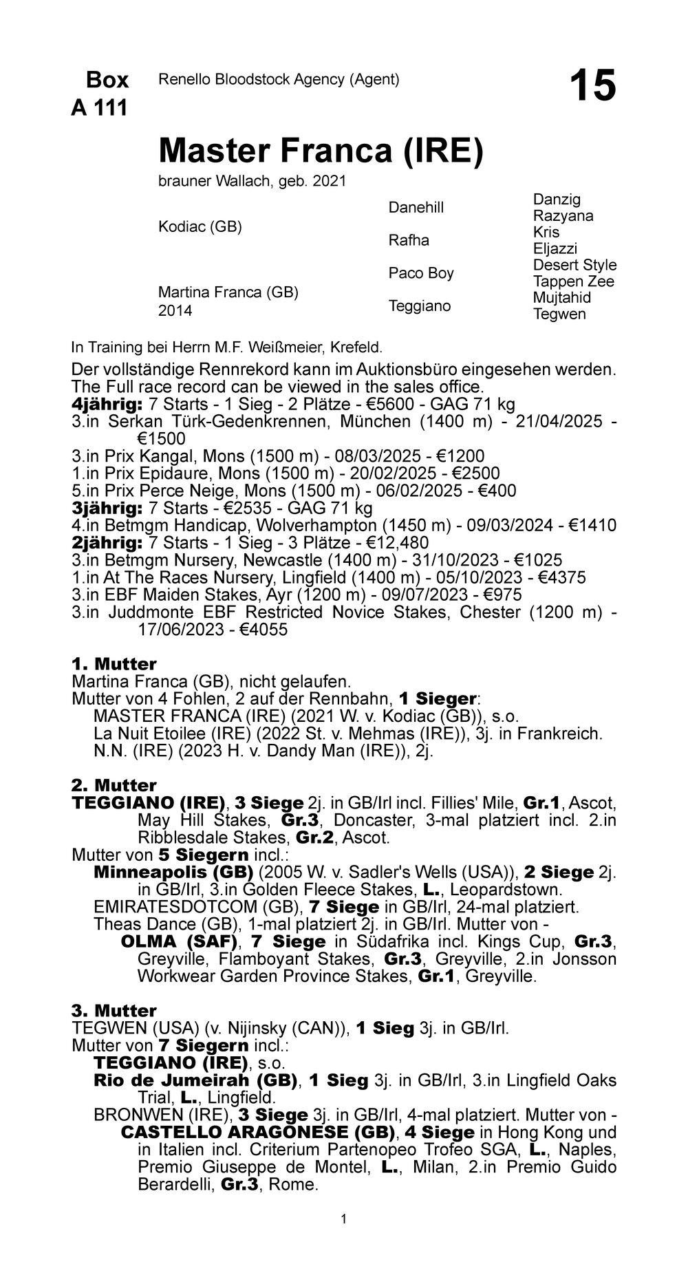 Pedigree for Master Franca (IRL), 2021