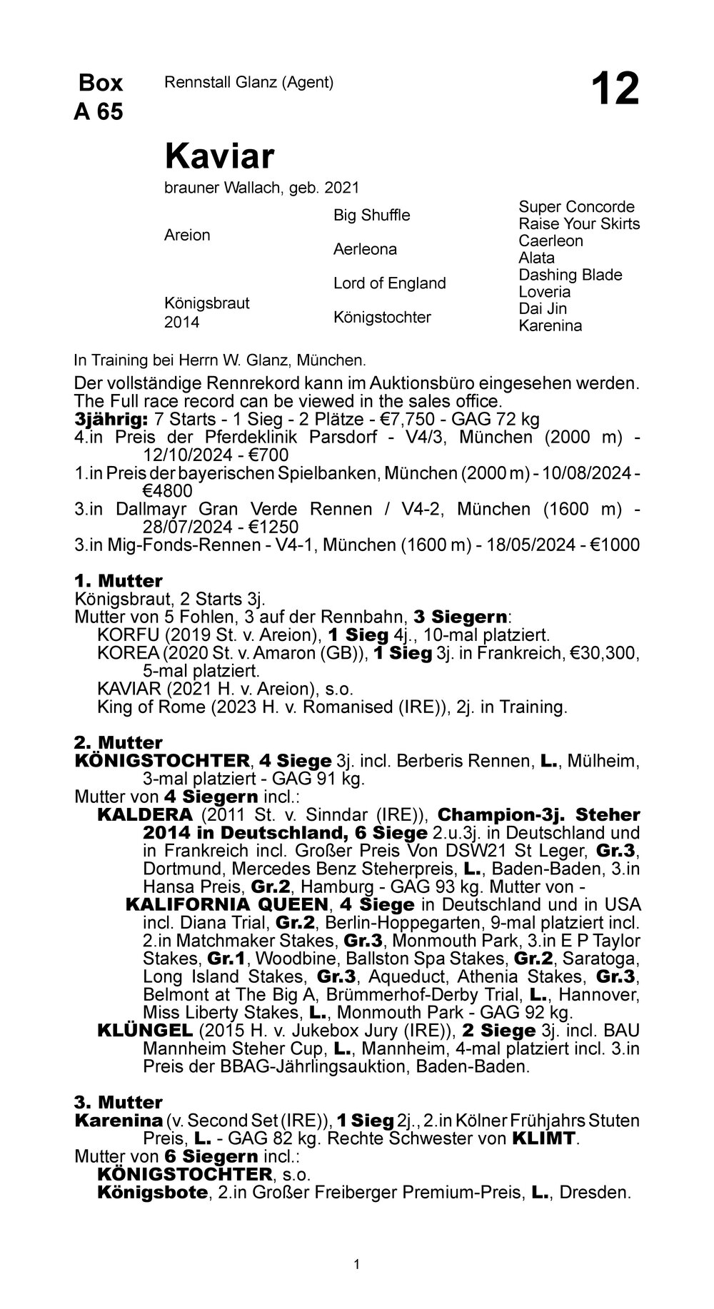 Pedigree for Kaviar (GER), 2021