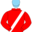 Profile picture of S